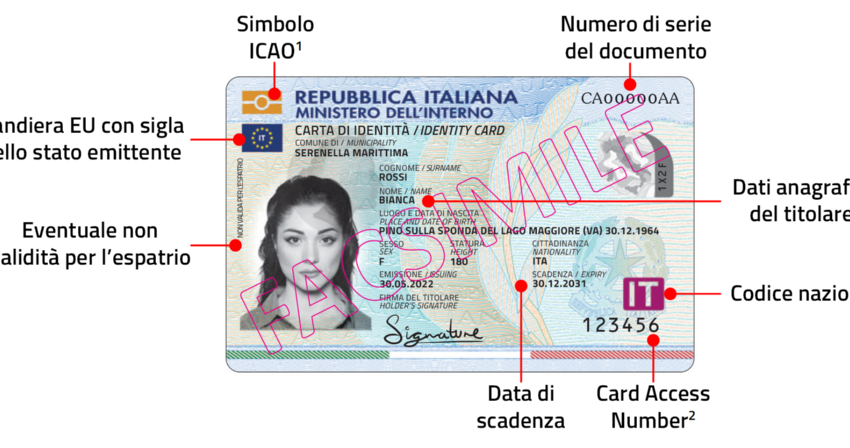 Carta d'identità elettronica, SOLO prenotazioni on line
